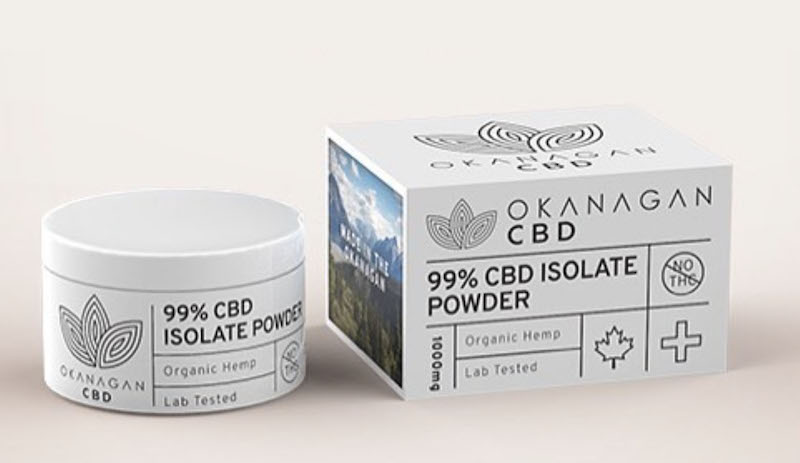 Unlicensed products from Okanagan CBD